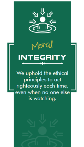 Moral Integrity